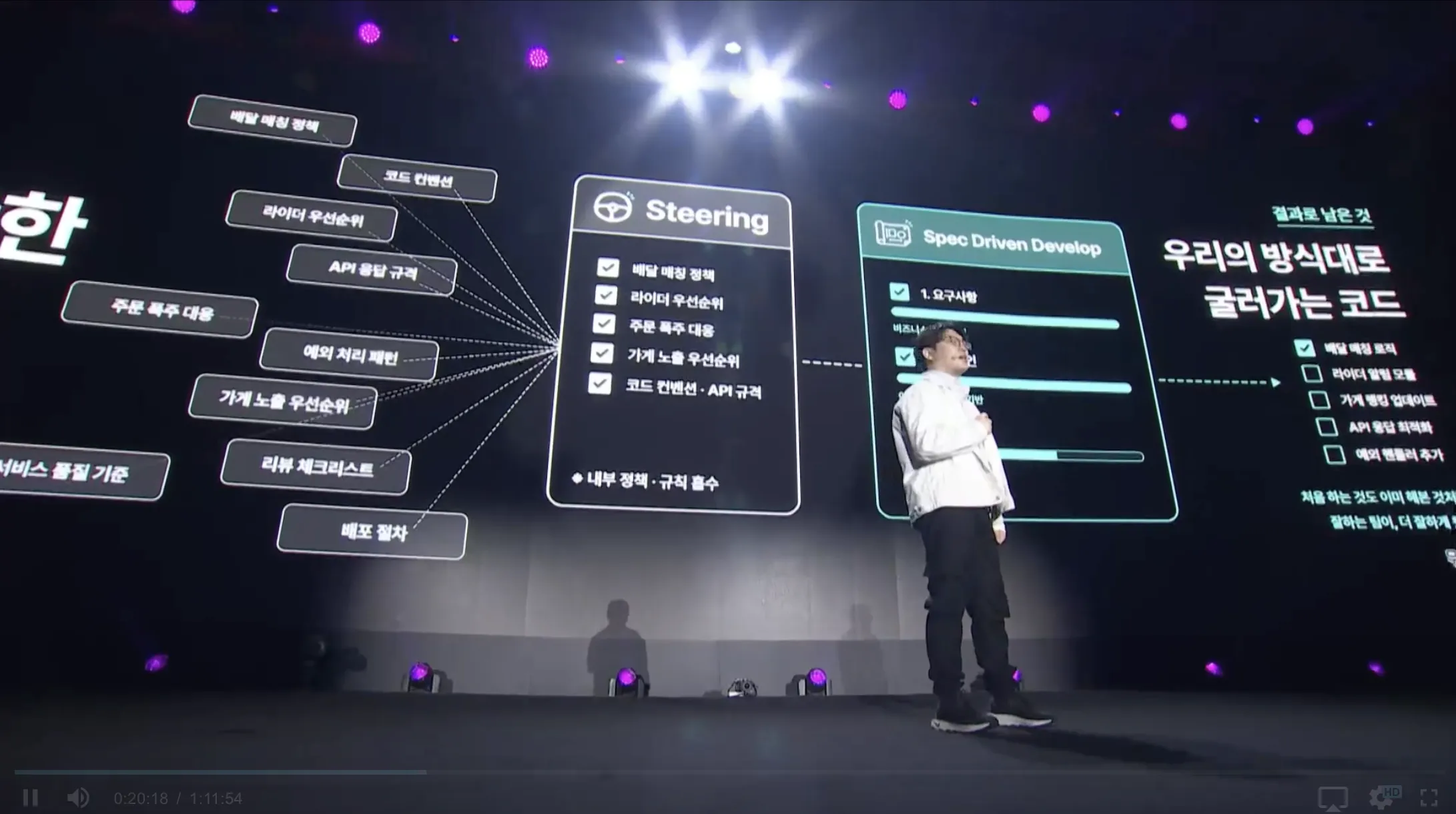 AWS Summit Seoul 2026 키노트